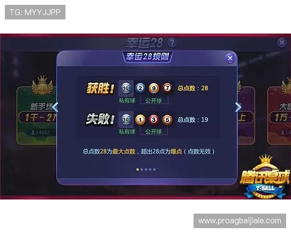 包桌百家乐在线平台推荐，安全可靠的包桌游戏环境让你尽情体验刺激娱乐